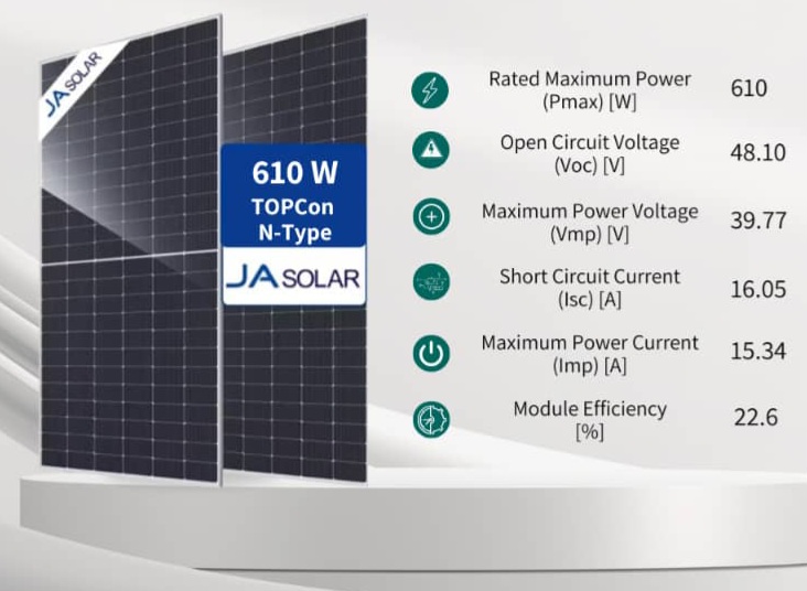 Pallet panel solar JAsolar 610W